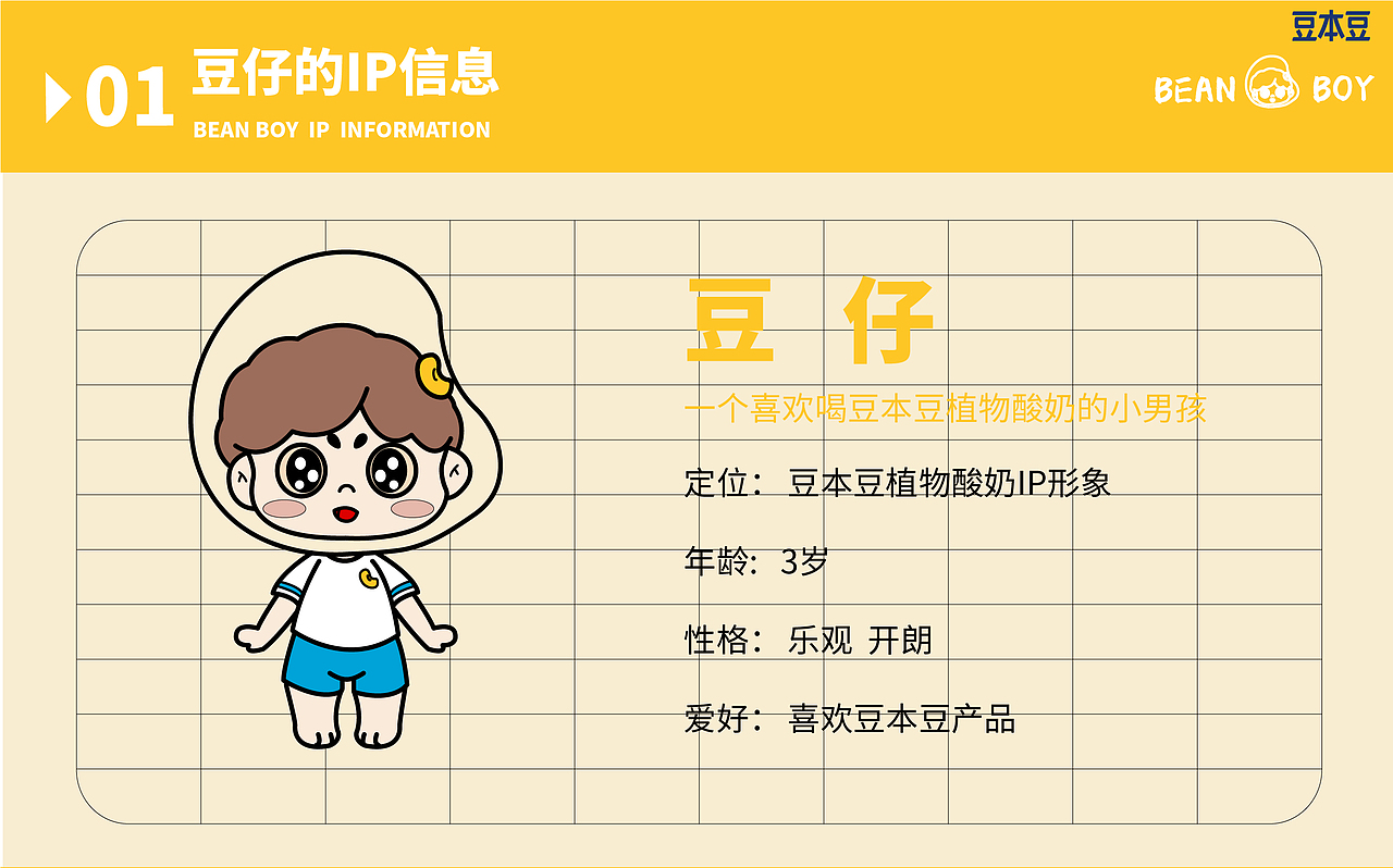 豆本豆学院奖豆仔原创IP形象设计（图ZMjc0NzE1NjA0） - IP形象 - 站酷设计师是时十拾呀原创素材 - 站酷ZCOOL