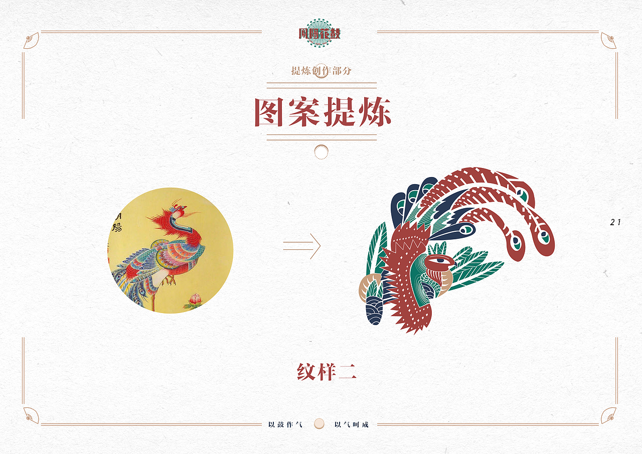 毕业设计作品:《凤阳花鼓-品牌衍生设计》