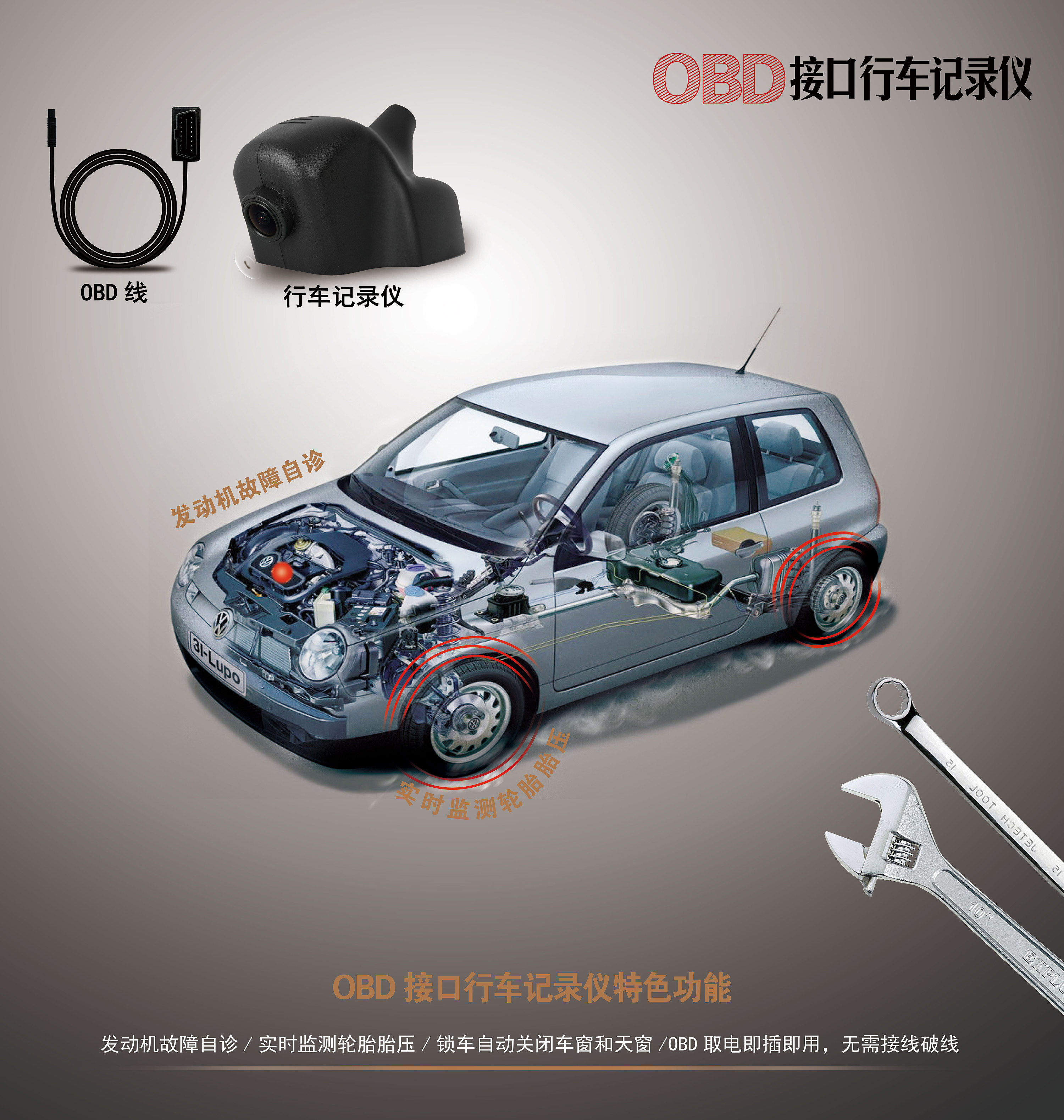 汽车电子产品,行车记录仪海报