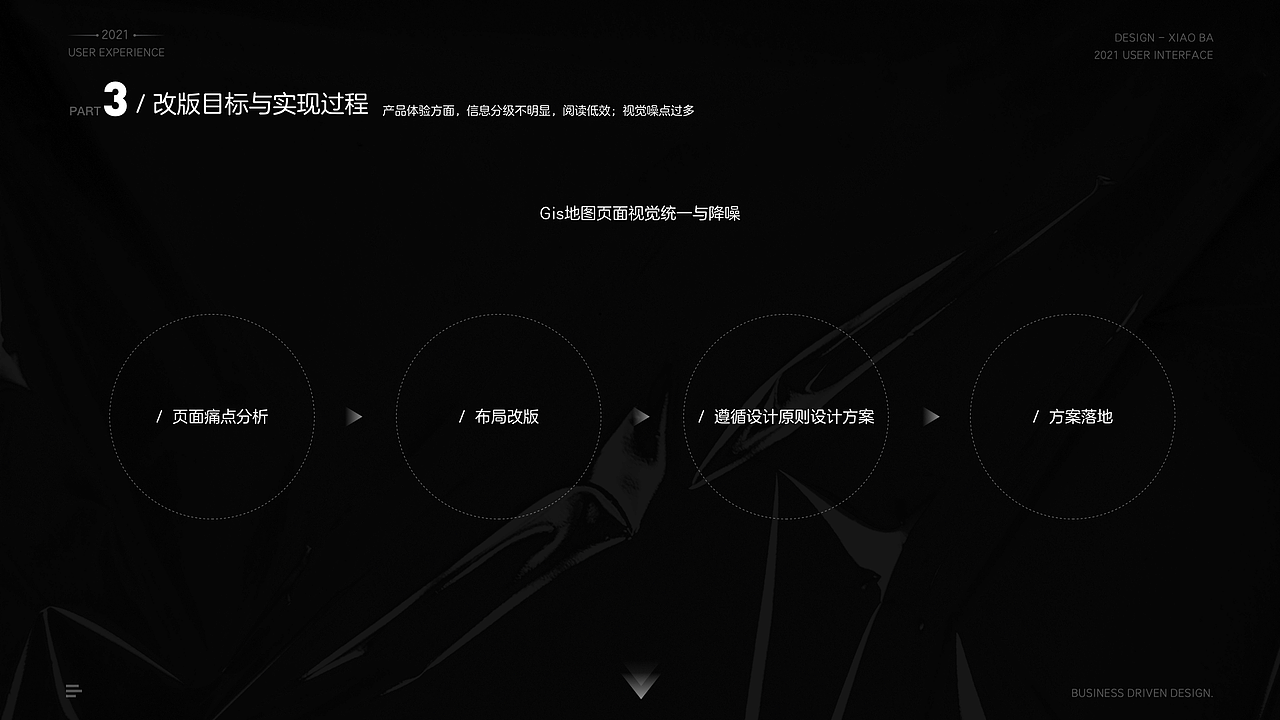 物联网SaaS平台业务驱动改版（图ZMjgxNjc2MzEy） - 交互/UE - 站酷设计师小八12123原创素材 - 站酷ZCOOL