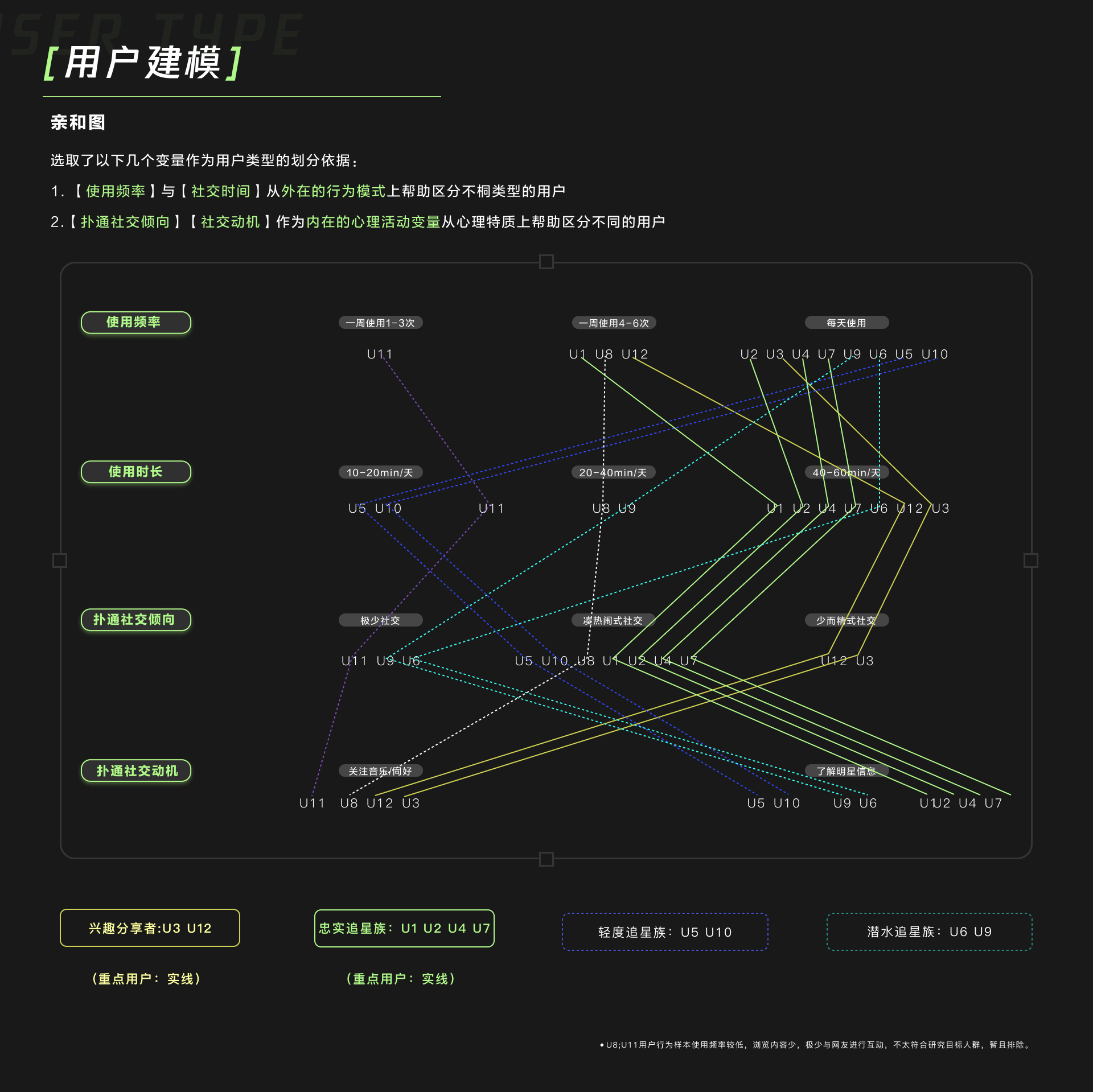 QQ音乐体验优化探索（图ZMjg5MTEyNjE2） - 交互/UE - 站酷设计师退役选手原创素材 - 站酷ZCOOL