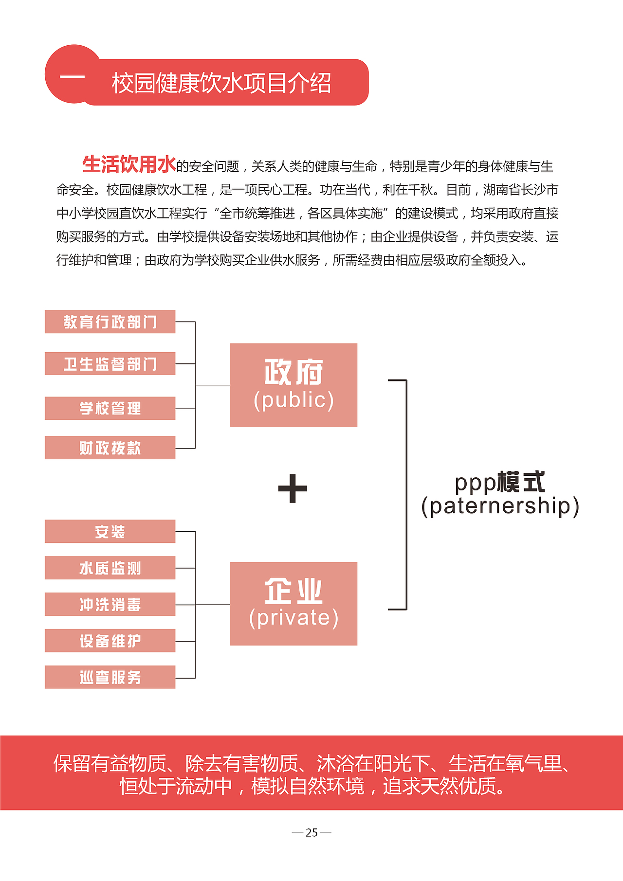 培训宣传画册（图ZMTI3NzQyNzYw） - 书籍/画册 - 站酷设计师大欣欣Liu原创素材 - 站酷ZCOOL