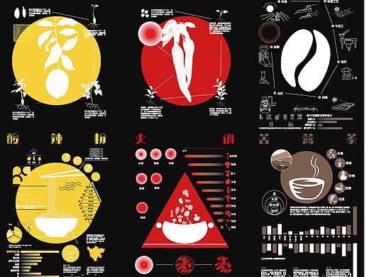 川味 信息图形设计