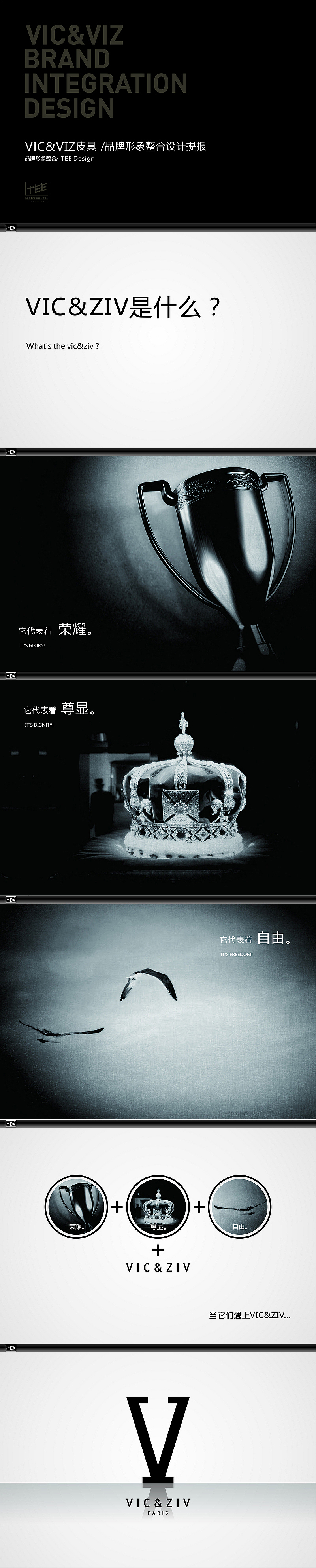 VIC&ZIV皮具品牌设计（图ZMzM4NzE5Mg==） - 品牌 - 站酷设计师王猛涛Tee原创素材 - 站酷ZCOOL