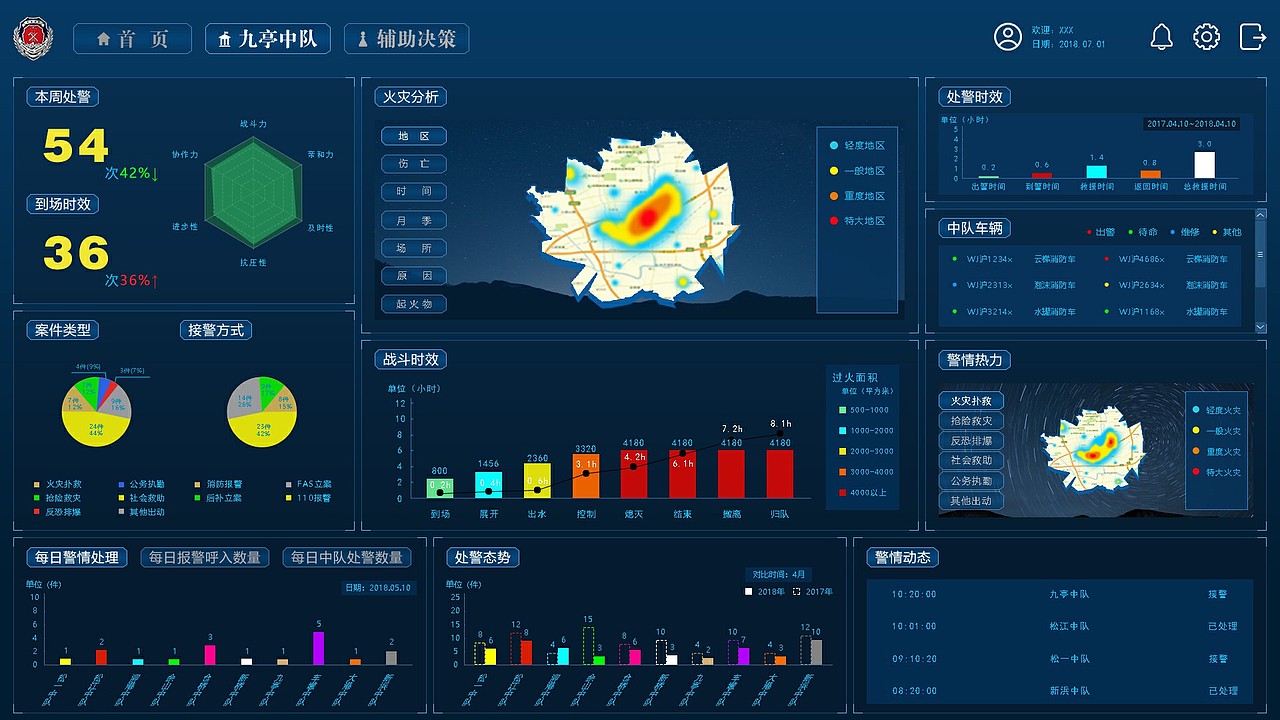 后台（图ZMTI4MDg2NDk2） - 其他网页 - 站酷设计师冉伟建原创素材 - 站酷ZCOOL