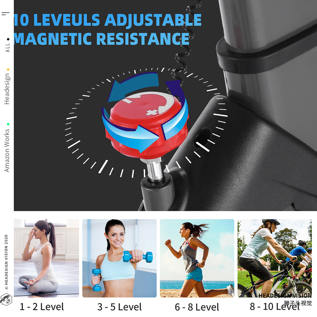 动感单车产品拍摄_主图设计_A+页面设计-狮子头视觉