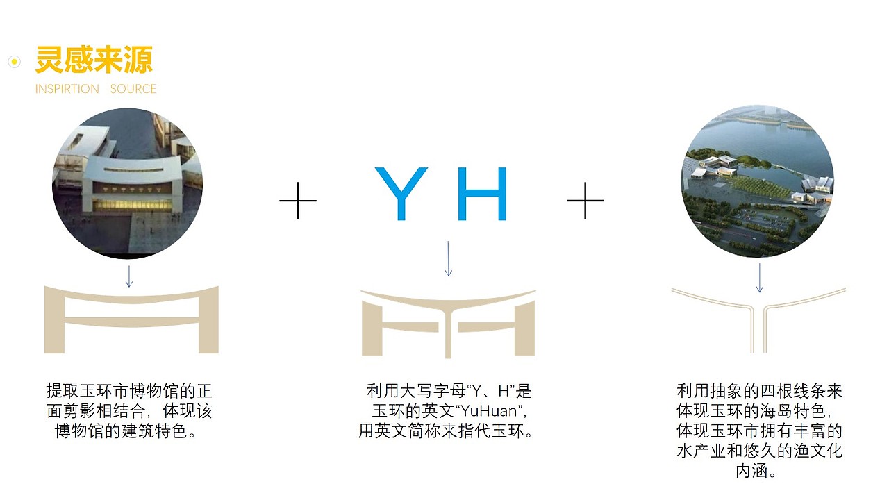 玉环市博物馆logo设计（图ZMjUyNTg1MDQw） - Logo - 站酷设计师金小杰原创素材 - 站酷ZCOOL