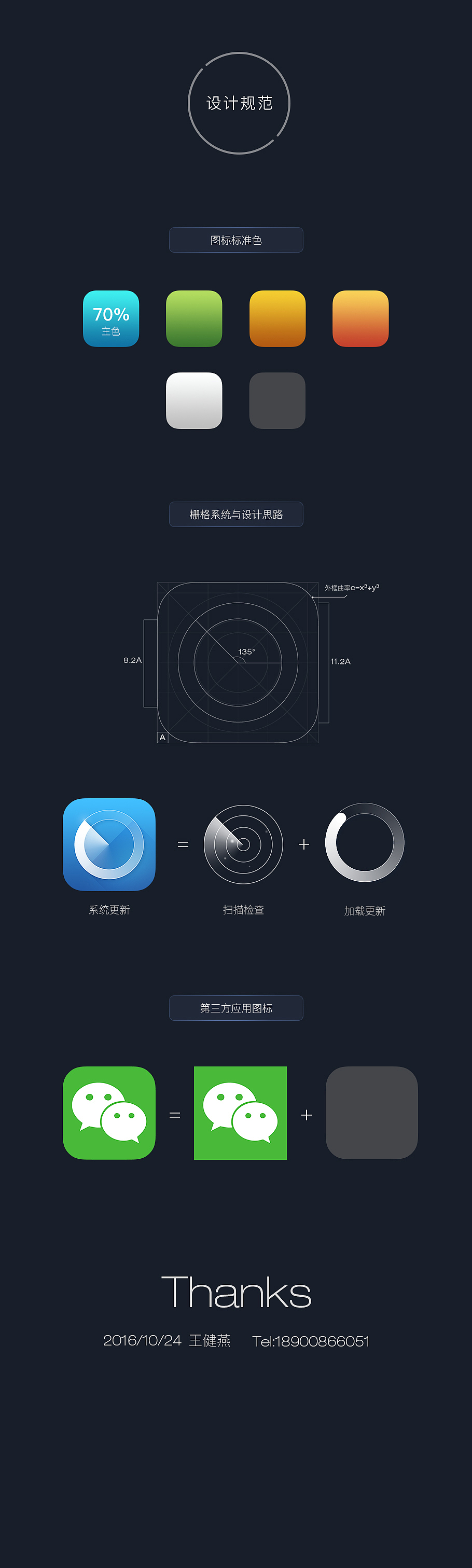 Android主题图标设计（图ZNjE5NDM4NjA=） - 图标 - 站酷设计师王兜兜dodo原创素材 - 站酷ZCOOL