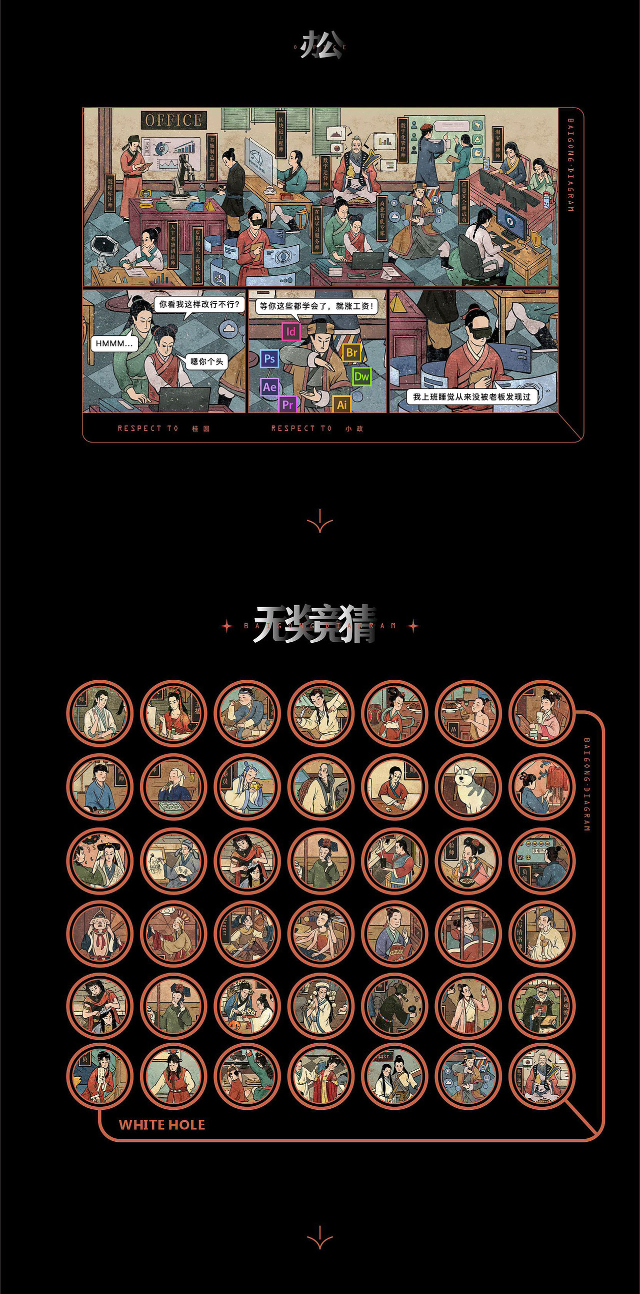 小灰侠-新百工图