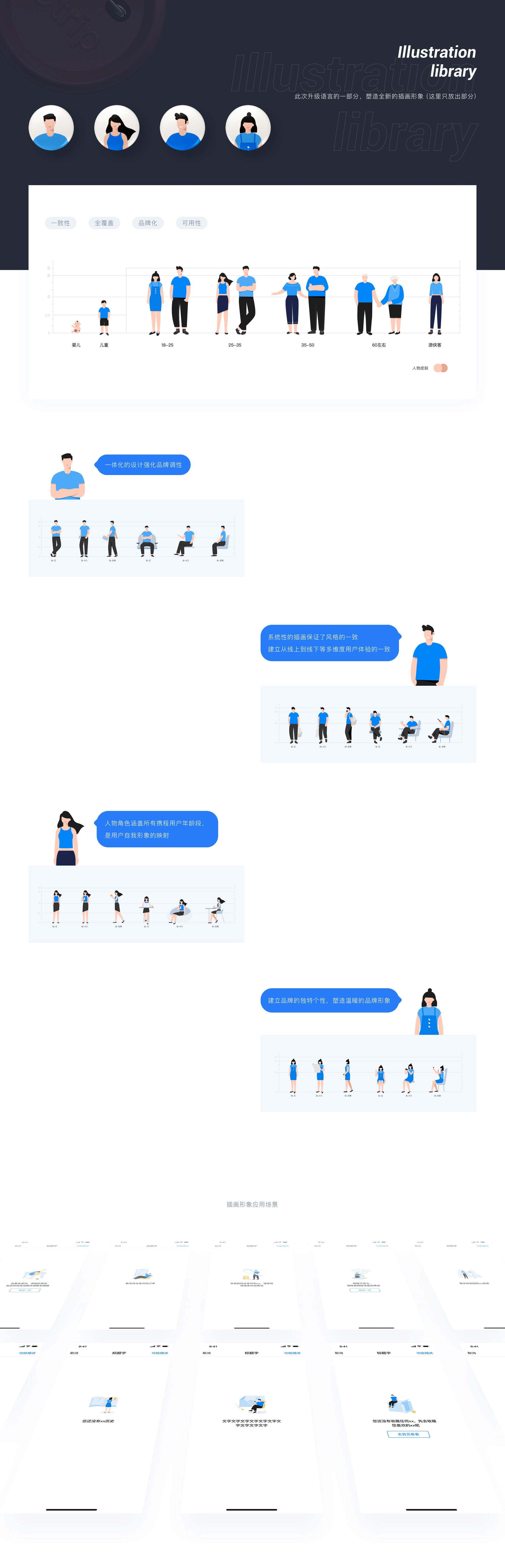 2019携程设计语言升级视频制作笔记（图ZMTk0NjU0Nzg4） - APP界面 - 站酷设计师古月设计原创素材 - 站酷ZCOOL