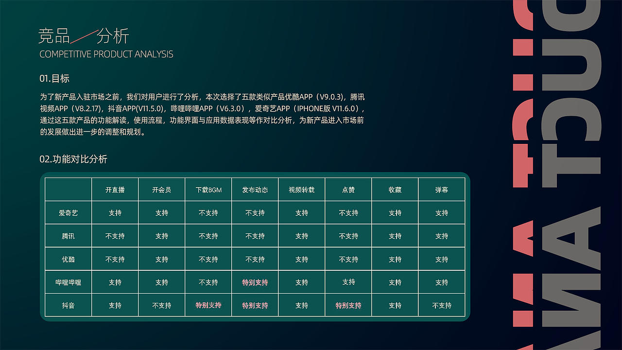 文森特的作品集（图ZMjE4NTc2MTA0） - APP界面 - 站酷设计师Vin丶原创素材 - 站酷ZCOOL