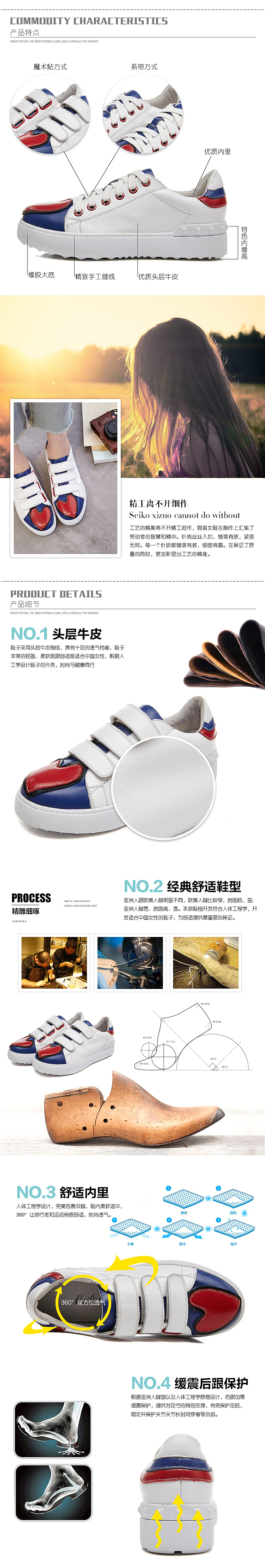 爆款详情页创意女鞋帆布鞋板鞋魔术贴系列（图ZNTQxMDU2MzY=） - 电商 - 站酷设计师爵士品牌设计原创素材 - 站酷ZCOOL