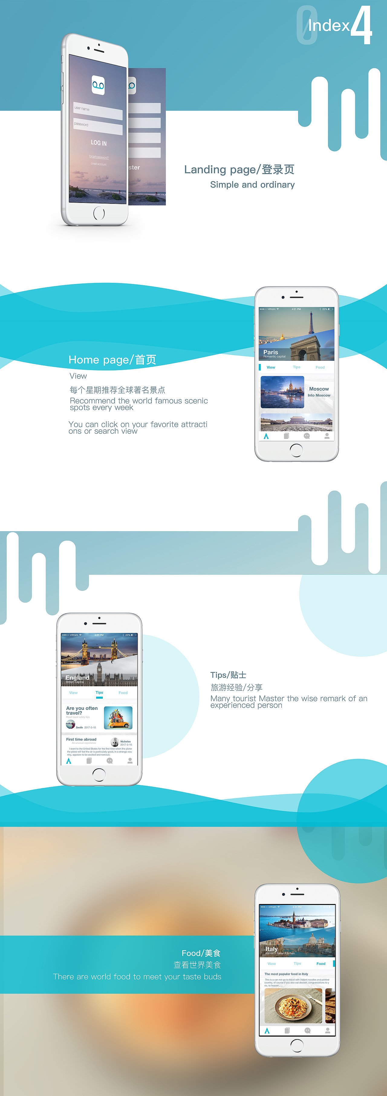 Travel—旅行交友APP界面设计