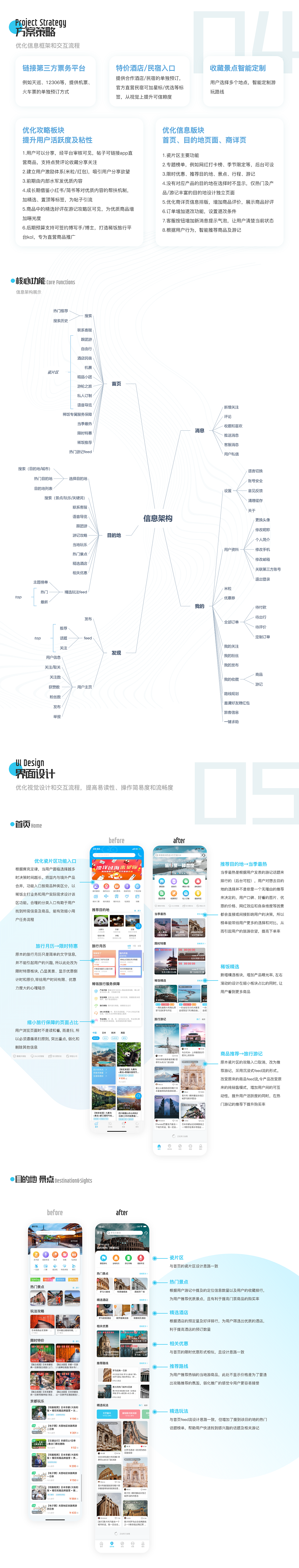 稀饭旅行-改版设计（图ZMjM4NTgzMzcy） - APP界面 - 站酷设计师Palencia原创素材 - 站酷ZCOOL