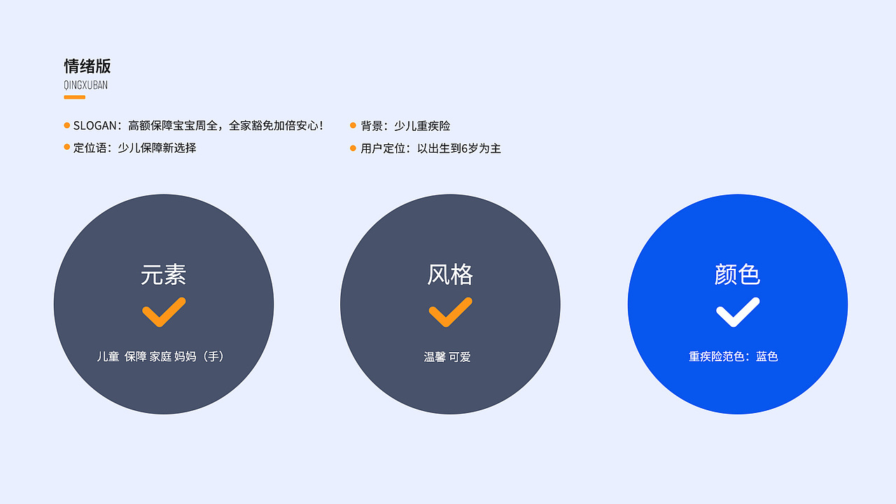 儿童险（图ZMjY5MDM4ODAw） - 商业插画 - 站酷设计师琪刘海儿原创素材 - 站酷ZCOOL