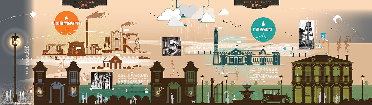 商业插画宅的每一天宅的每一天宅的每一天宅的每一天科普馆 博物馆