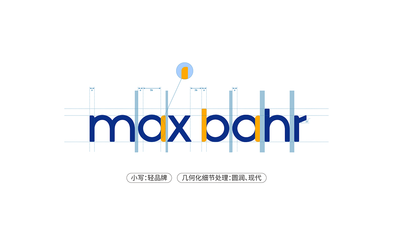 Max Bahr品牌设计（图ZMjI2NzAwMzIw） - 品牌 - 站酷设计师nofans徐适原创素材 - 站酷ZCOOL