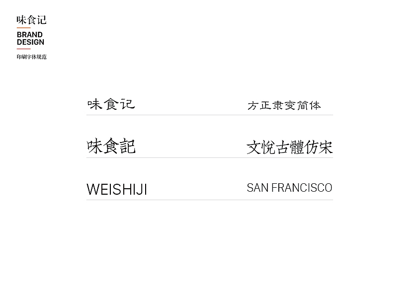 味食记LOGO（图ZMTYwNDg4ODY4） - 品牌 - 站酷设计师二货_耿原创素材 - 站酷ZCOOL