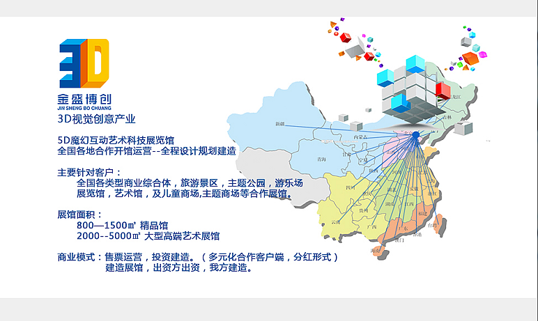 5D魔幻互动艺术科技体验馆 3D魔幻艺术展全国巡回展 3D画展（图ZNDMwNzMzNjA=） - 其他空间 - 站酷设计师3D艺术馆3D壁画原创素材 - 站酷ZCOOL