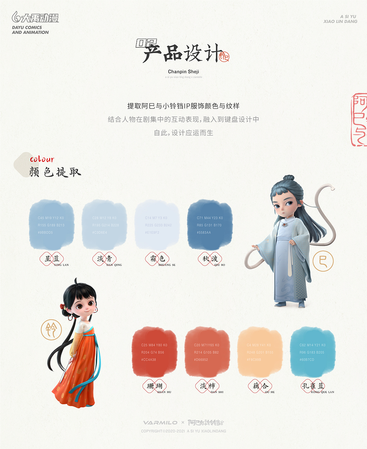 阿巳与小铃铛×阿米洛 | “琴瑟和鸣”主题机械键盘（图ZMjgwODQyMzA4） - 其他工业/产品 - 站酷设计师大禹动漫原创素材 - 站酷ZCOOL