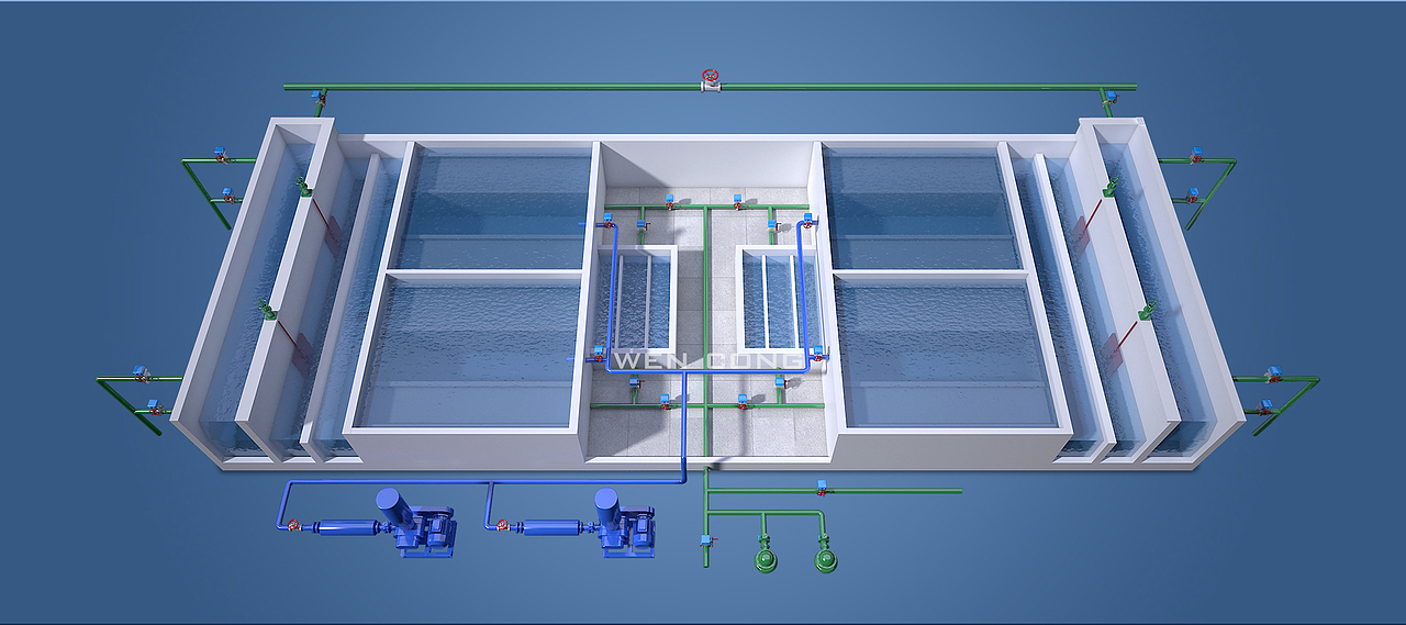 污水处理厂设备三维场景及流程图效果图