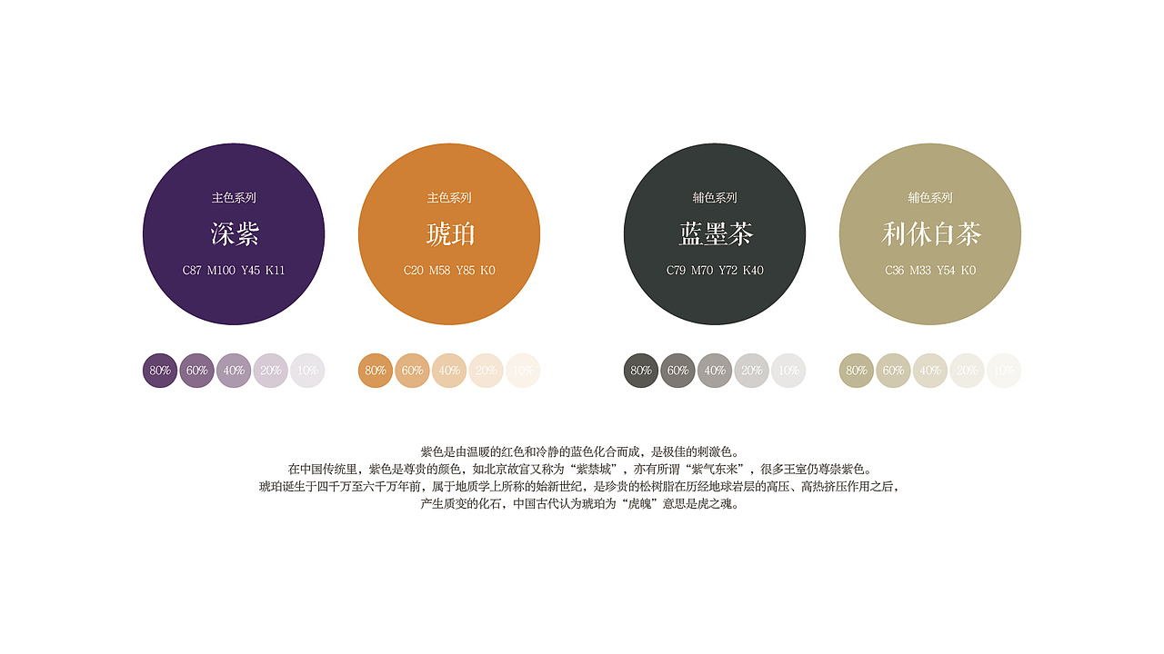 虹桥正荣府-视觉升级