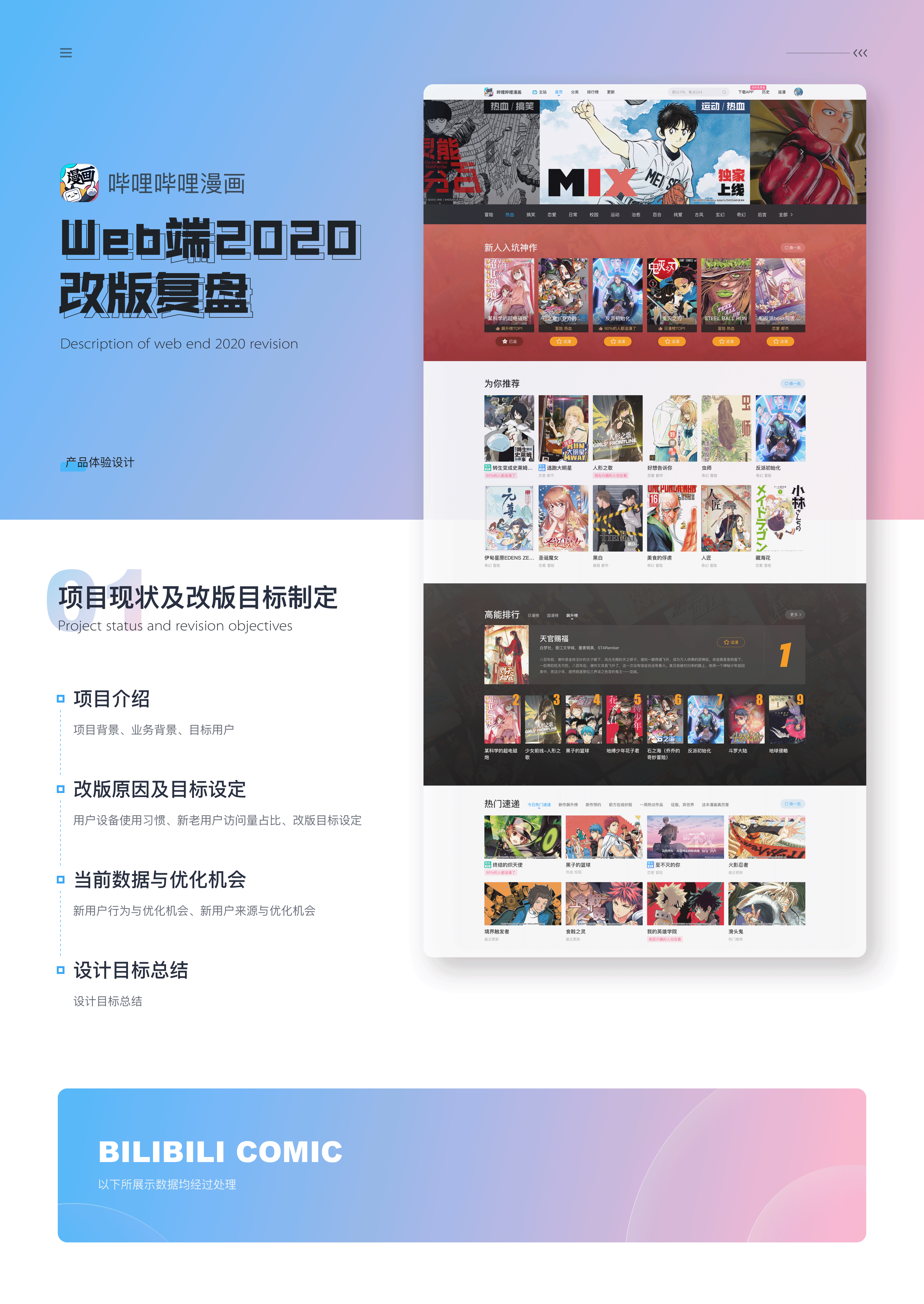 bilibili漫画web改版总结（图ZMjI0ODA3Njg0） - 企业官网 - 站酷设计师哔哩哔哩漫画原创素材 - 站酷ZCOOL