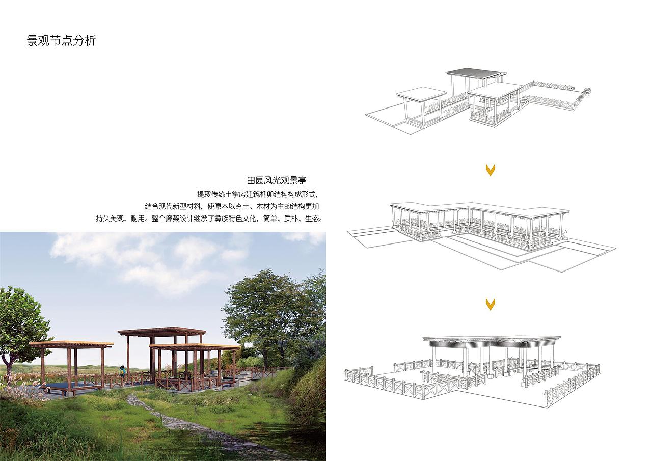 景观设计作品集