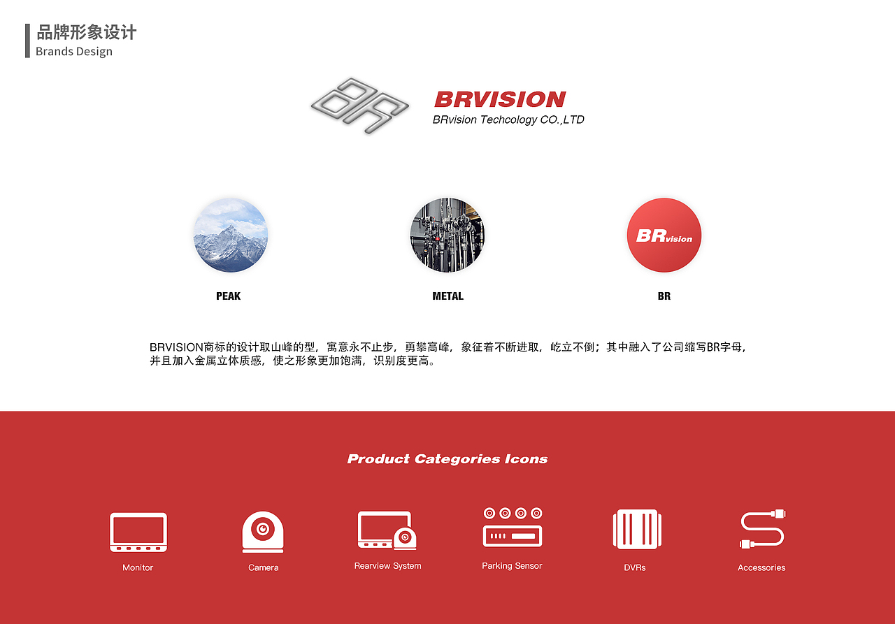 作品集（图ZMjIzNzgzNjUy） - 其他UI - 站酷设计师CCROW原创素材 - 站酷ZCOOL