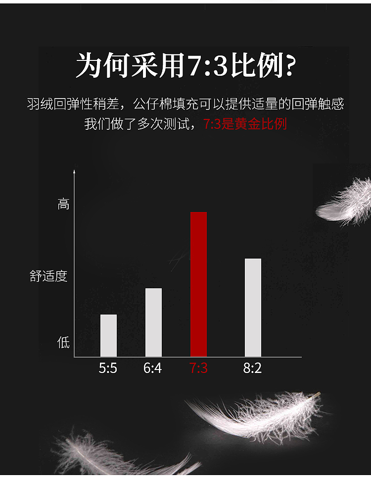 免洗科技布沙发