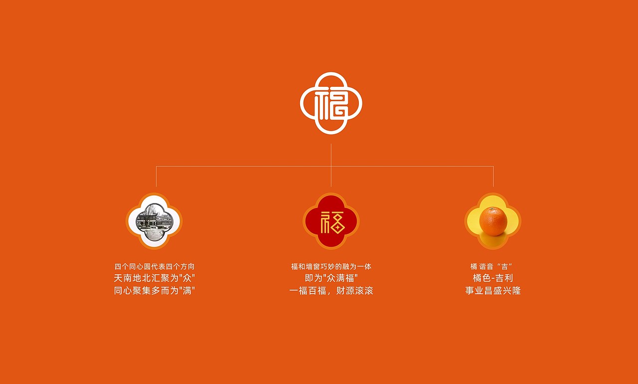 企业logo（图ZMjgwNjM3MDgw） - Logo - 站酷设计师無极品牌设计原创素材 - 站酷ZCOOL
