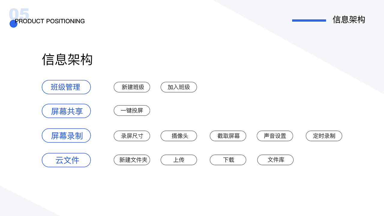 2018—2019作品集（上）（图ZMjY0NTQ4NjQw） - APP界面 - 站酷设计师饭饭悦原创素材 - 站酷ZCOOL