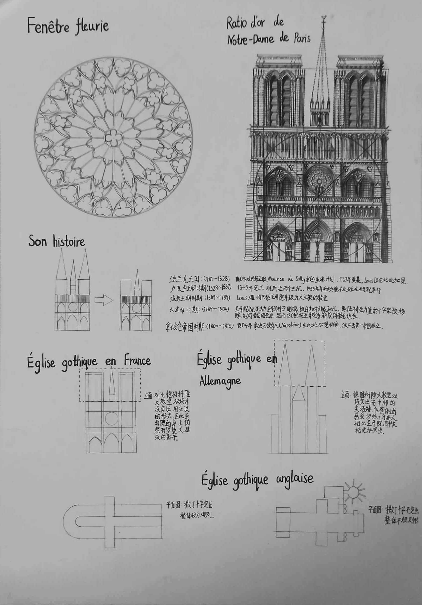巴黎圣母院建筑抄绘