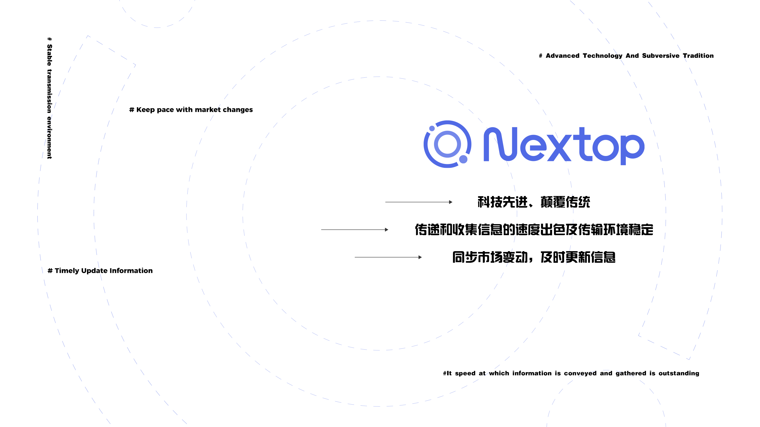 NEXTOP企业品牌设计提案（图ZMjYzMTk5NTk2） - 品牌 - 站酷设计师ROROXIRORO原创素材 - 站酷ZCOOL