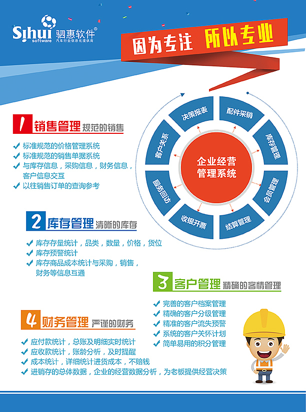 汽车行业管理软件宣传单 彩页（图ZNzIzNTQ5Mjg=） - 宣传物料 - 站酷设计师小阿胖原创素材 - 站酷ZCOOL