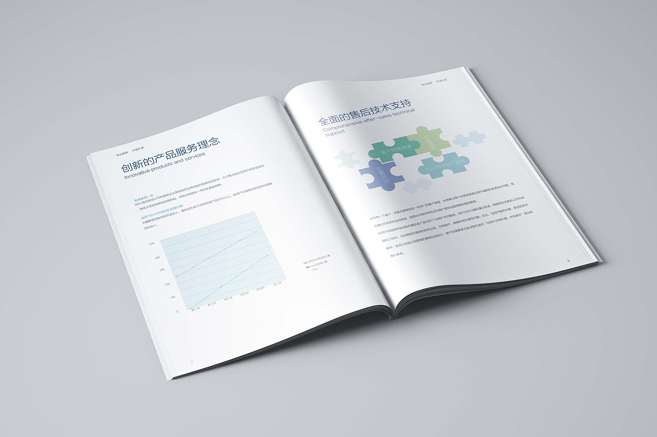 科技画册
