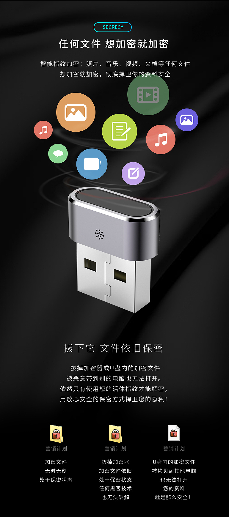 电脑指纹加密器众筹项目（图ZMjQ3MTExODUy） - 品牌 - 站酷设计师CPPID原创素材 - 站酷ZCOOL