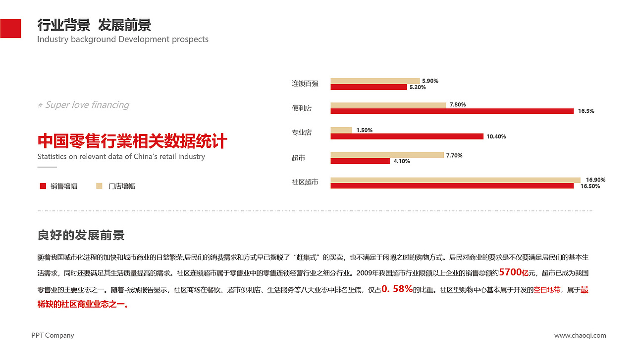 超爱招商PPT（图ZMjc4MTg5NDQ4） - PPT/Keynote - 站酷设计师飞兔仔仔原创素材 - 站酷ZCOOL