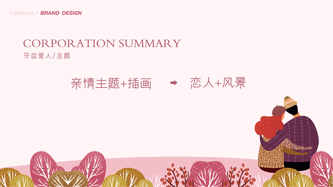 【瑞咖/品牌全案】旷野刷业 | 保护牙齿尽在刷牙时刻（图ZMjUxMzM2ODgw） - 包装 - 站酷设计师瑞小咖原创素材 - 站酷ZCOOL