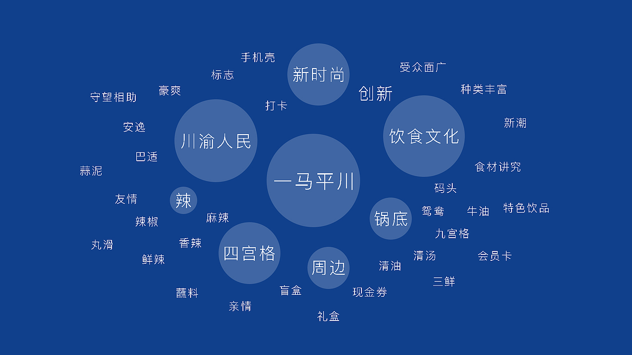 一马平川 品牌VI设计