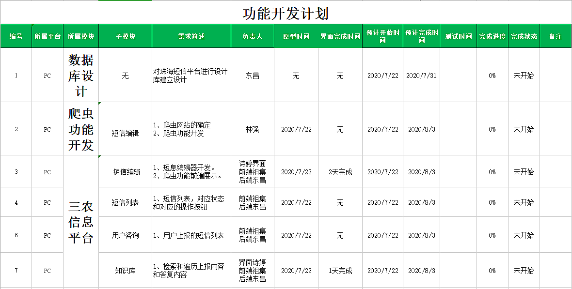 珠海三农短信发布平台