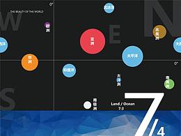 世界的美景-（画册）