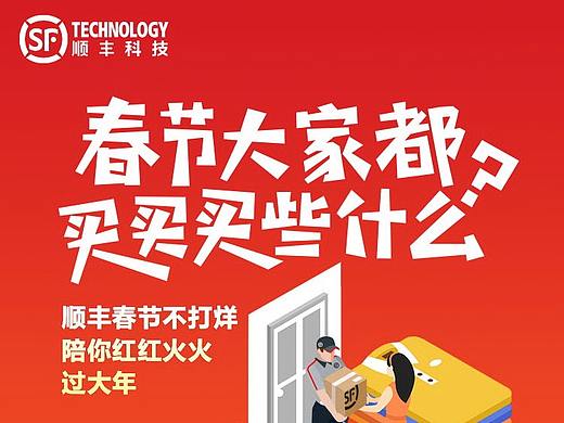 手绘趋势长图