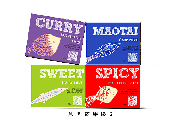 去年做的飞机稿