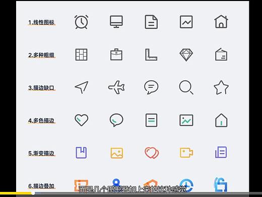 工具图标的设计规范