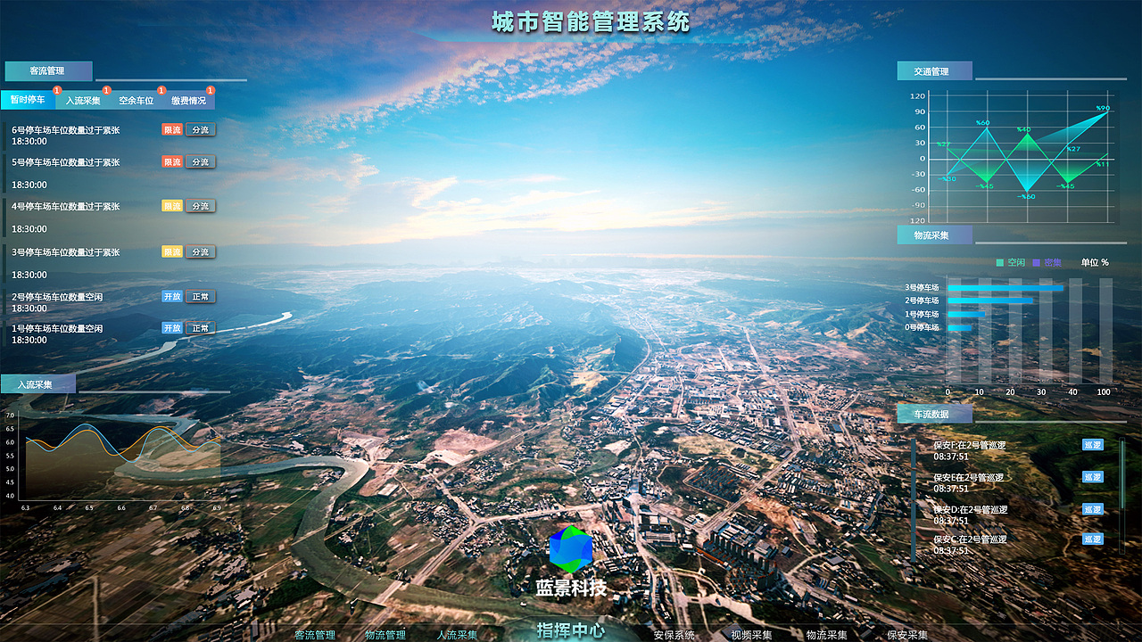 大数据可视化智慧城市管理。虚幻引擎制作（图ZMjAzMzA2Mjky） - 其他空间 - 站酷设计师蓝景科技元宇宙原创素材 - 站酷ZCOOL