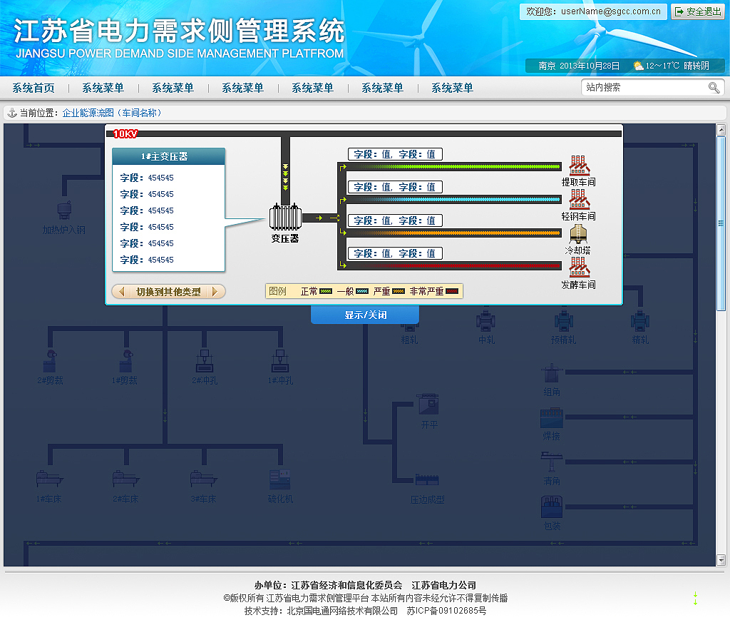 2013年B/S系统平台项目（图ZNDc0NzYwNzI=） - 运营设计 - 站酷设计师拼命二郎原创素材 - 站酷ZCOOL