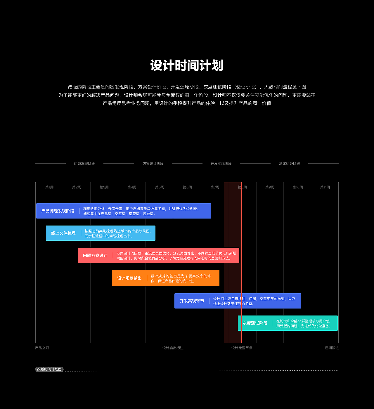 360浏览器9.0_改版记（图ZMTkwMDExMDA0） - APP界面 - 站酷设计师TAD_360原创素材 - 站酷ZCOOL