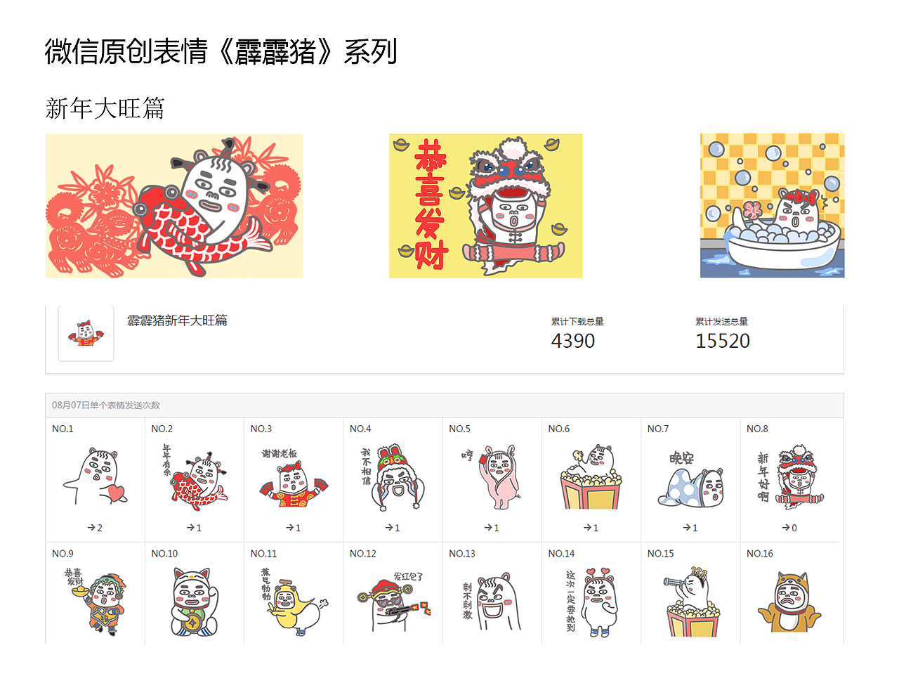 微信原创表情《霹霹猪》系列（图ZMTI0NTAyMjIw） - 网络表情 - 站酷设计师淹儿原创素材 - 站酷ZCOOL