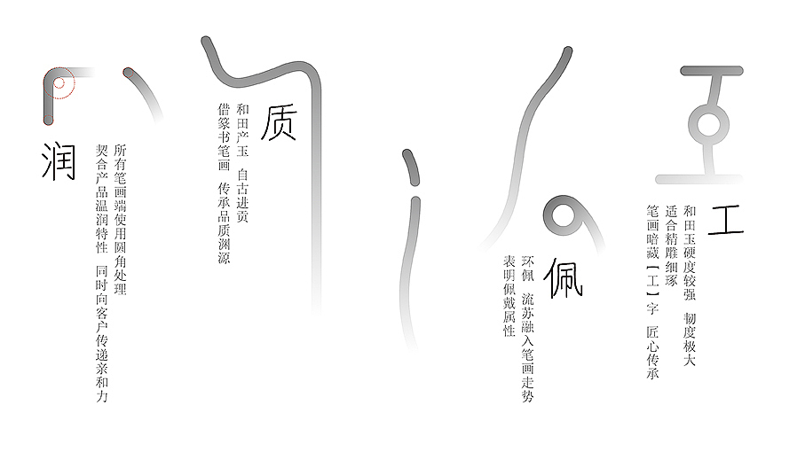 英润（图ZNDY3MzQ4MDA=） - Logo - 站酷设计师weixincunai原创素材 - 站酷ZCOOL